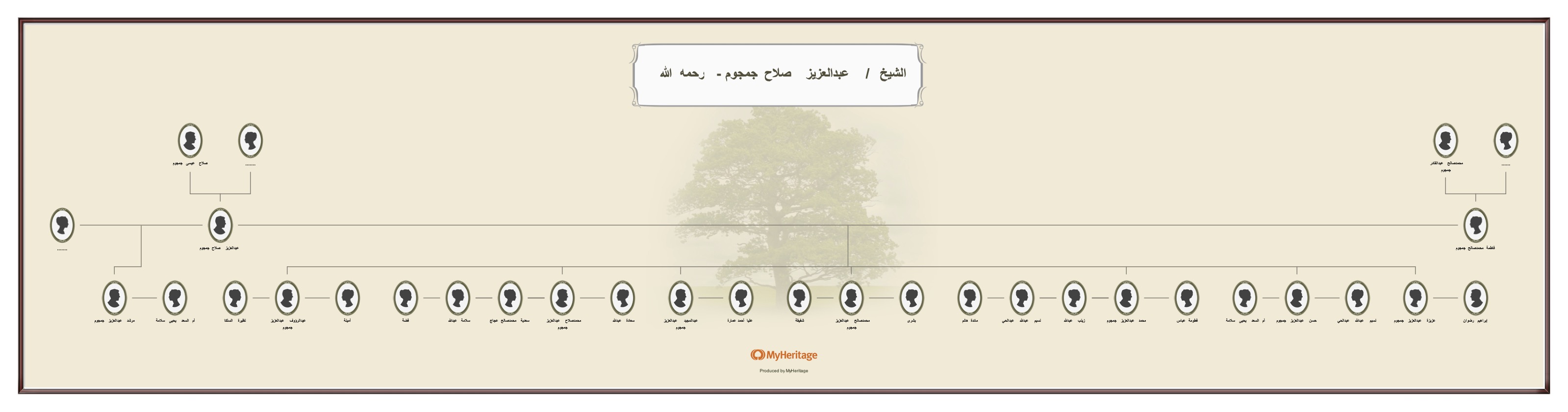 1st%20AbdulAziz